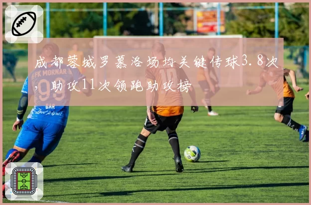 成都蓉城罗慕洛场均关键传球3.8次，助攻11次领跑助攻榜