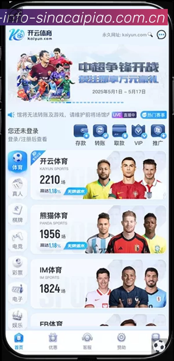 奖项1